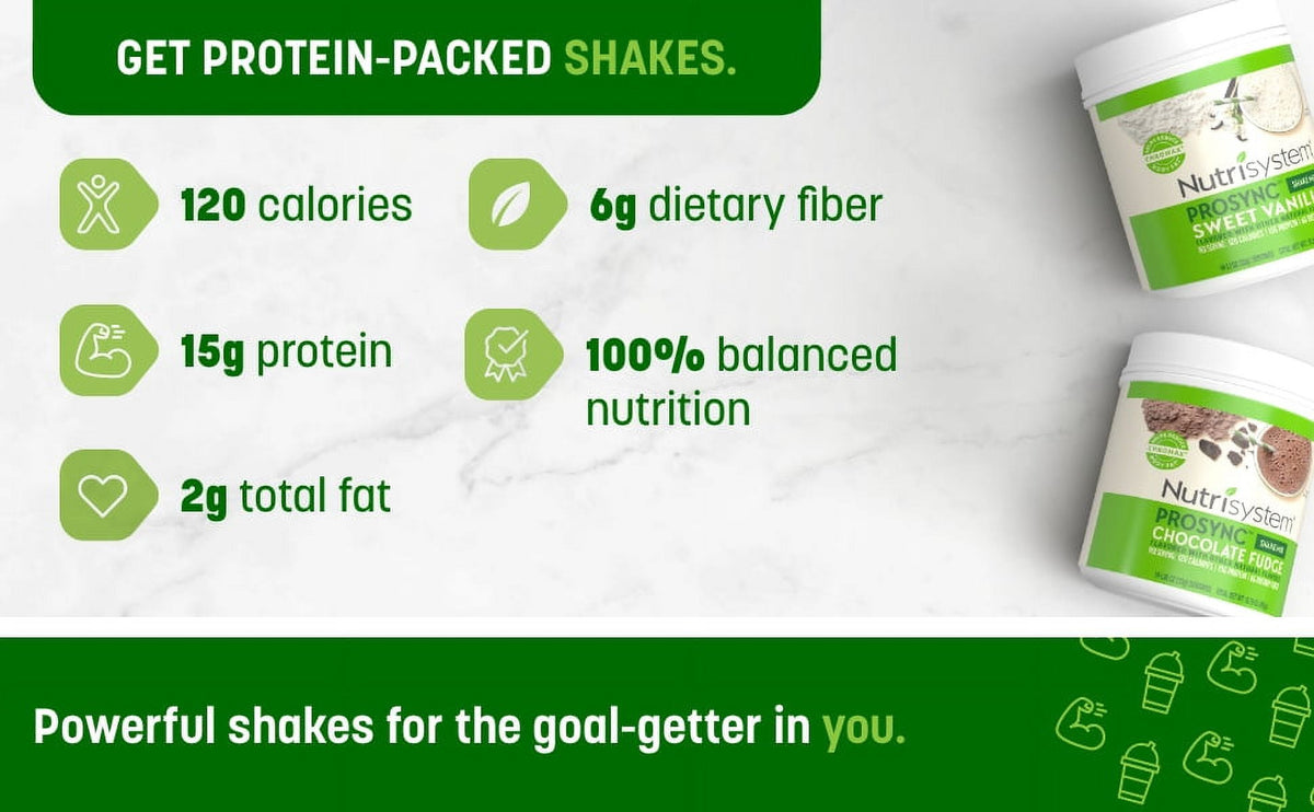 Nutrisystem Prosync Meal Replacement Shake, 15g of Protein Nutrition Drink Mix, Vanilla, 14 Servings, 16.3 oz