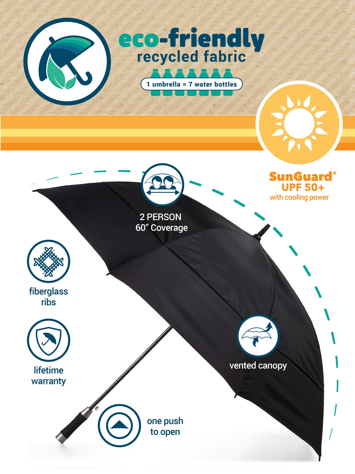 Totes Vented Auto Open Stormbeater Golf Umbrella with SunGuard®