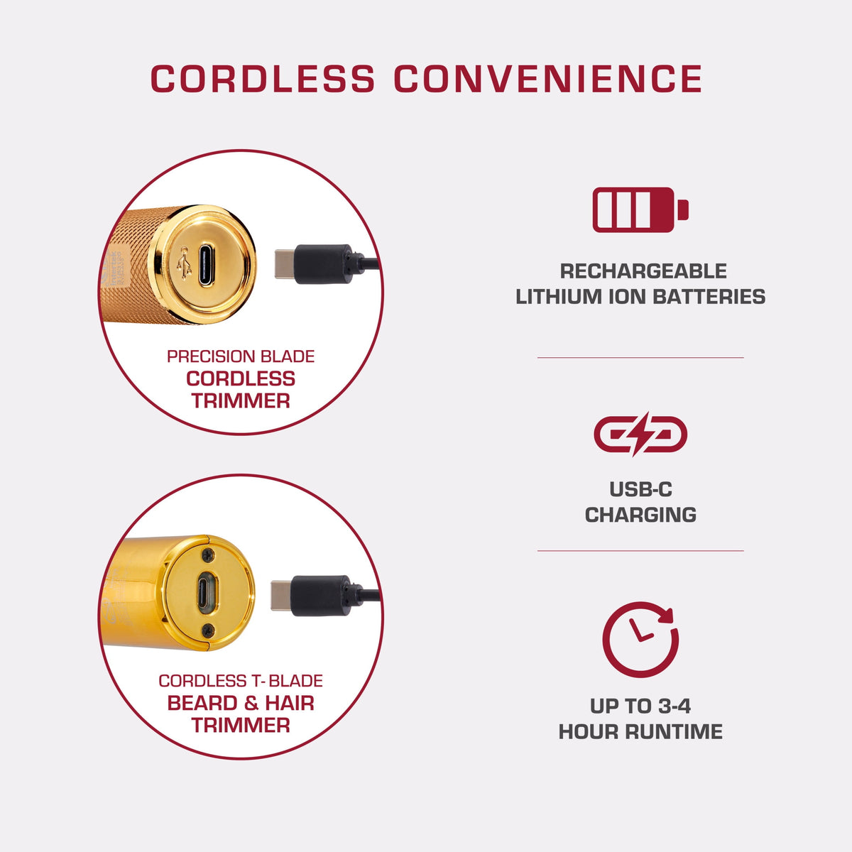 Kiss Precision Blade Cordless Hair Trimmer, Stainless Steel T-Blade, High-Speed Motor, Gold, 8 Pieces