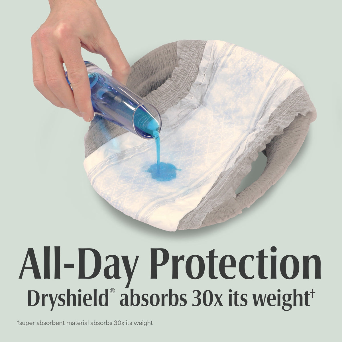 Depend Fresh Protection Incontinence Underwear for Men, Adult Diapers, XXL (44 Count)