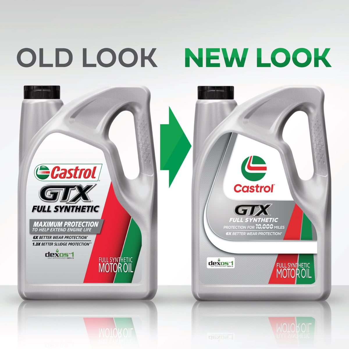 (2 pack) Castrol GTX Full Synthetic 5W-20 Motor Oil, 5 Quarts