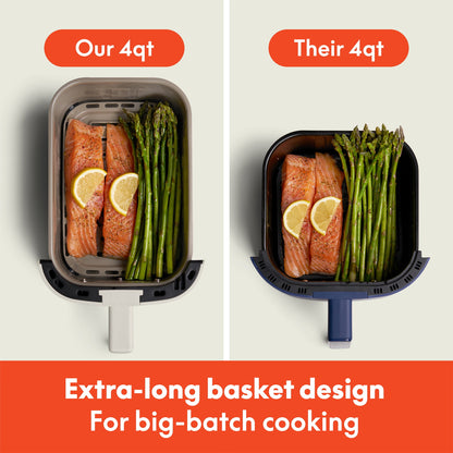 bella 4 Qt Slim Digital Air Fryer with EverGood™ Ceramic Nonstick Coating, 6 Preset Cooking Options, Surf