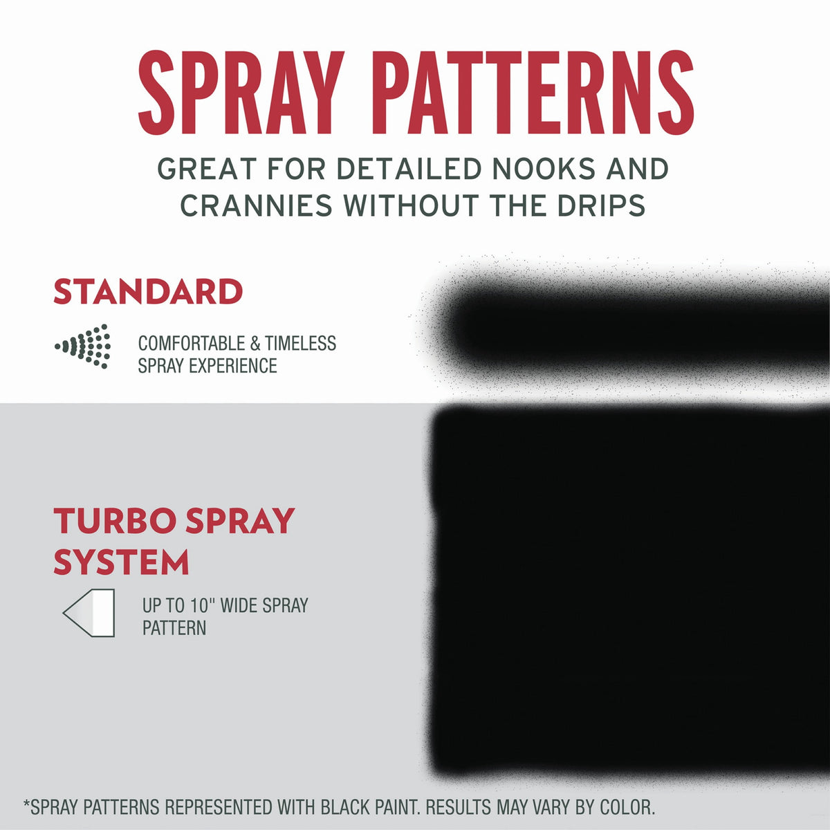 (2 pack) Black, Rust-Oleum Stops Rust Flat Turbo Protective Enamel Spray Paint-376298, 24 oz