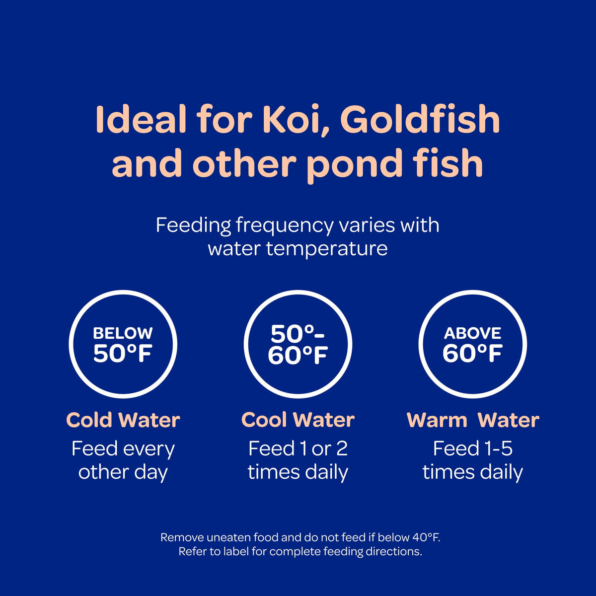 (2 pack) Kaytee Koi's Choice, Floating Fish Food 10 pounds