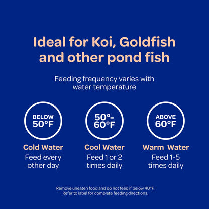 (2 pack) Kaytee Koi's Choice, Floating Fish Food 10 pounds