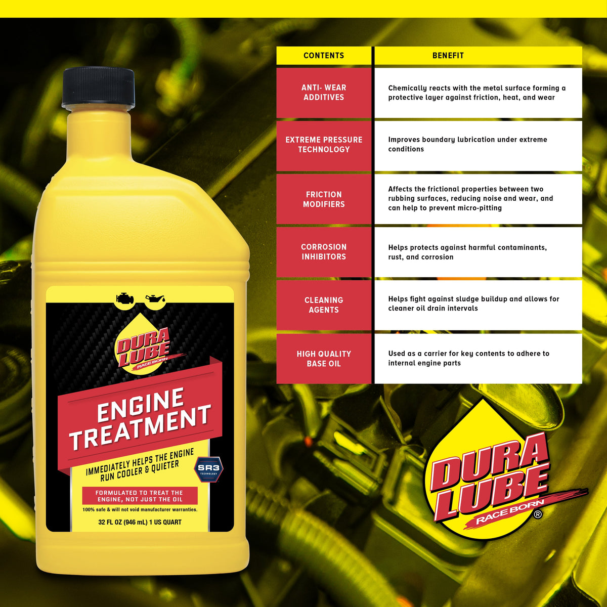 (2 pack) Dura Lube Engine Treatment, Automotive Oil Additive for Gas and Diesel Engines, 32 oz