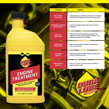 (2 pack) Dura Lube Engine Treatment, Automotive Oil Additive for Gas and Diesel Engines, 32 oz