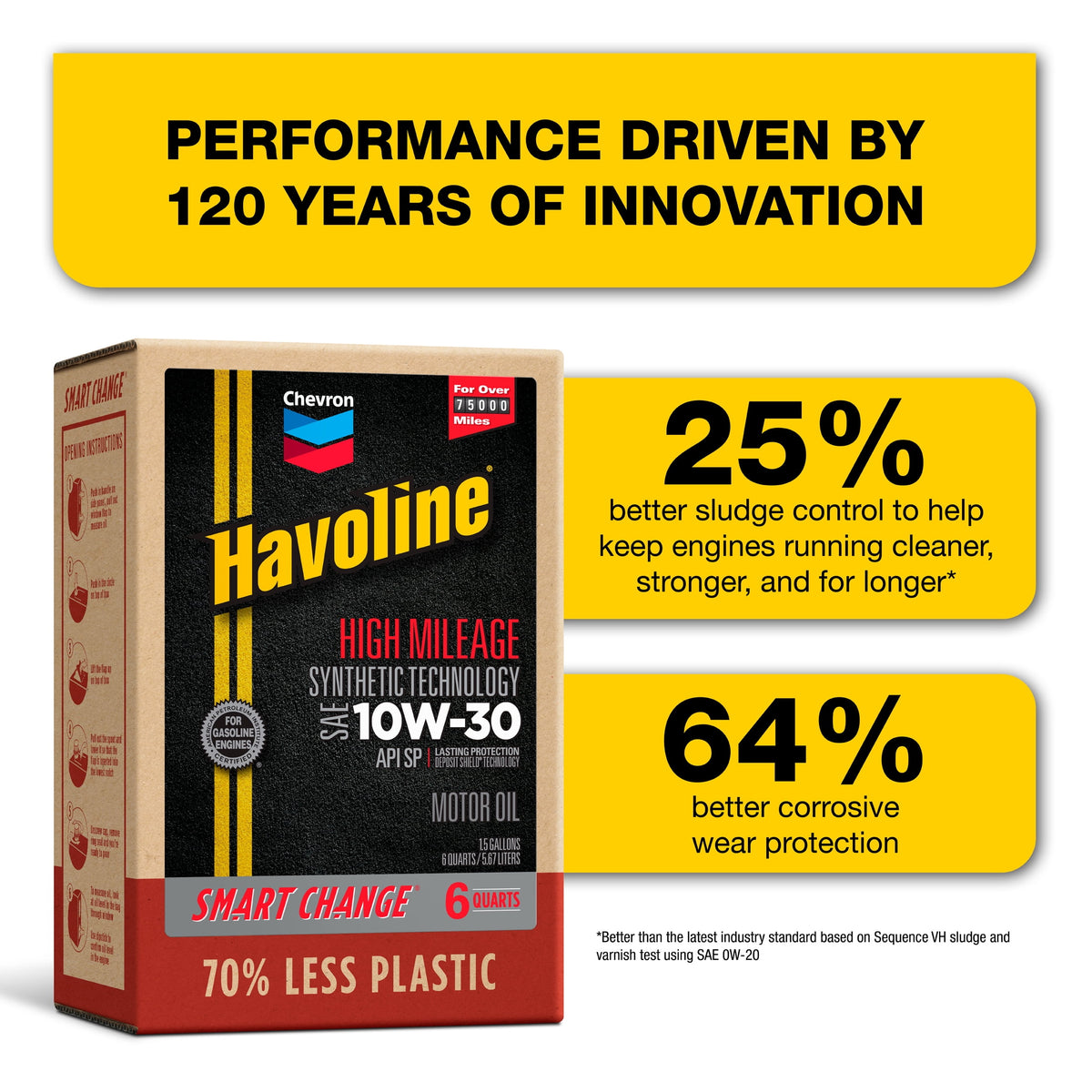 (2 pack) Chevron Havoline High Mileage Synthetic Technology Motor Oil 10W-30, 6 Quart Smart Change Box