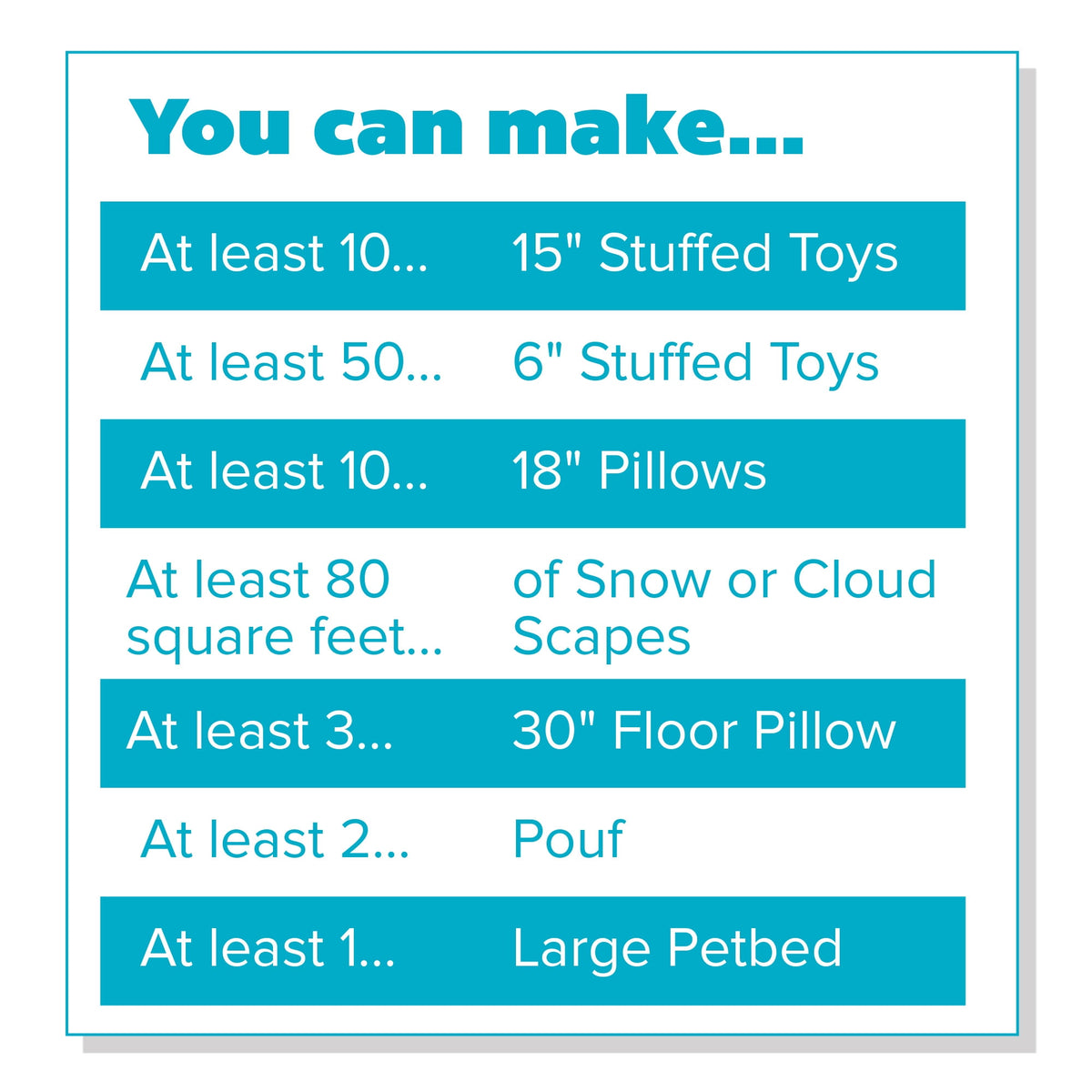 Poly-Fil Polyester Fiberfill Stuffing, 10lb Box, Bulk, by Fairfield