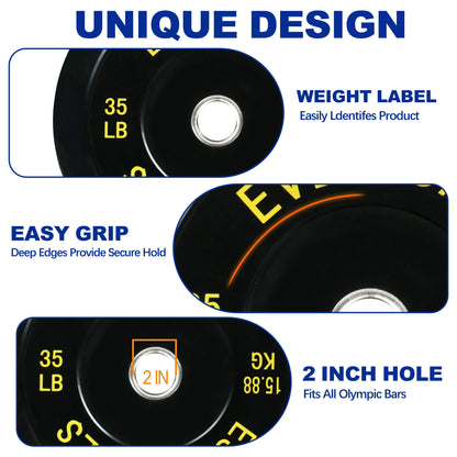 BalanceFrom Olympic Bumper Plate Weight Plate with Steel Hub, Black, 35lbs, Single