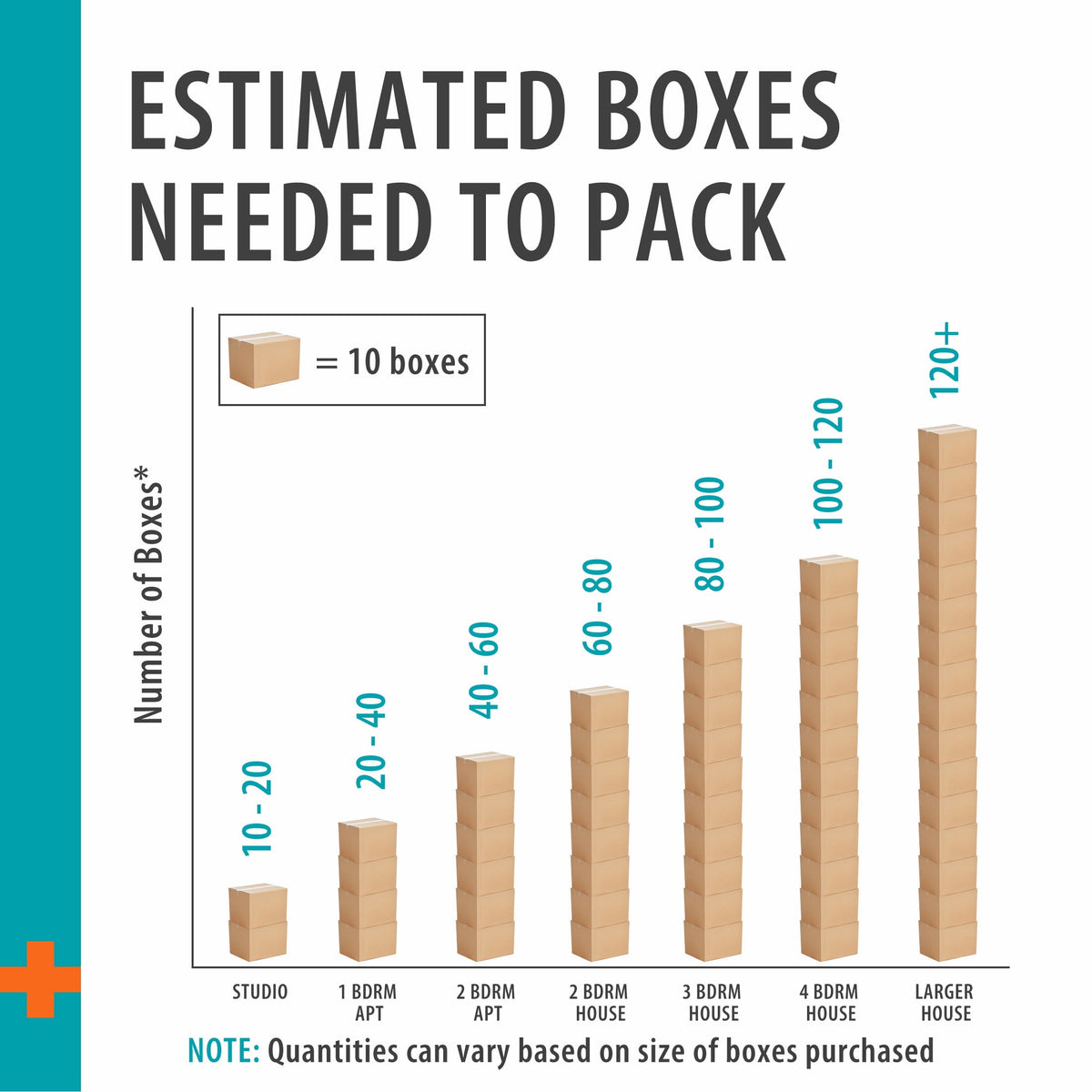 (25 pack) Pen+Gear Medium Moving Box, 22 in. L x 13 in. W x 15 in. H, Kraft