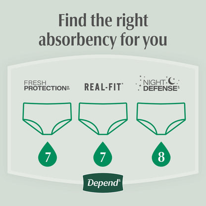 Depend Fresh Protection Incontinence Underwear for Men, Adult Diapers, XXL (44 Count)