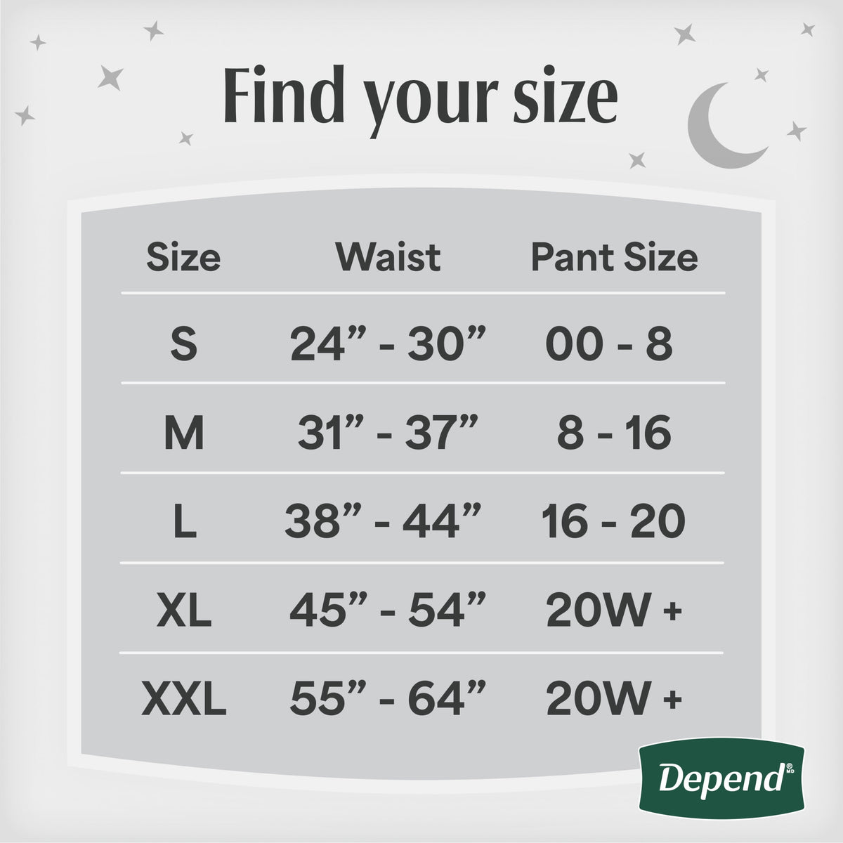 (2 pack) Depend Night Defense Incontinence Underwear for Women, Adult Diapers, L (22 Count)