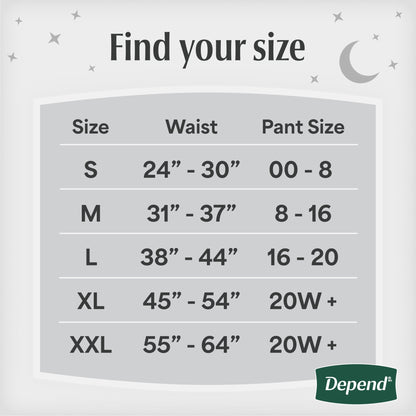 (2 pack) Depend Night Defense Incontinence Underwear for Women, Adult Diapers, L (22 Count)