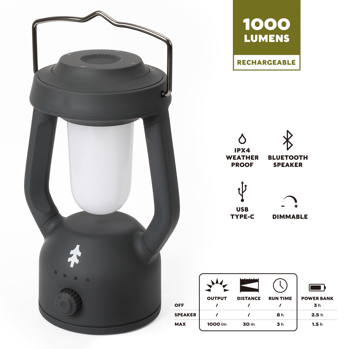 Swiss Tech Hangen Bluetooth Speaker and 1000 Lumen LED Lantern