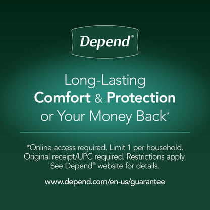 (2 pack) Depend Underpads, Disposable Incontinence Bed Pads for Adults, 36" x 21", 12 Count