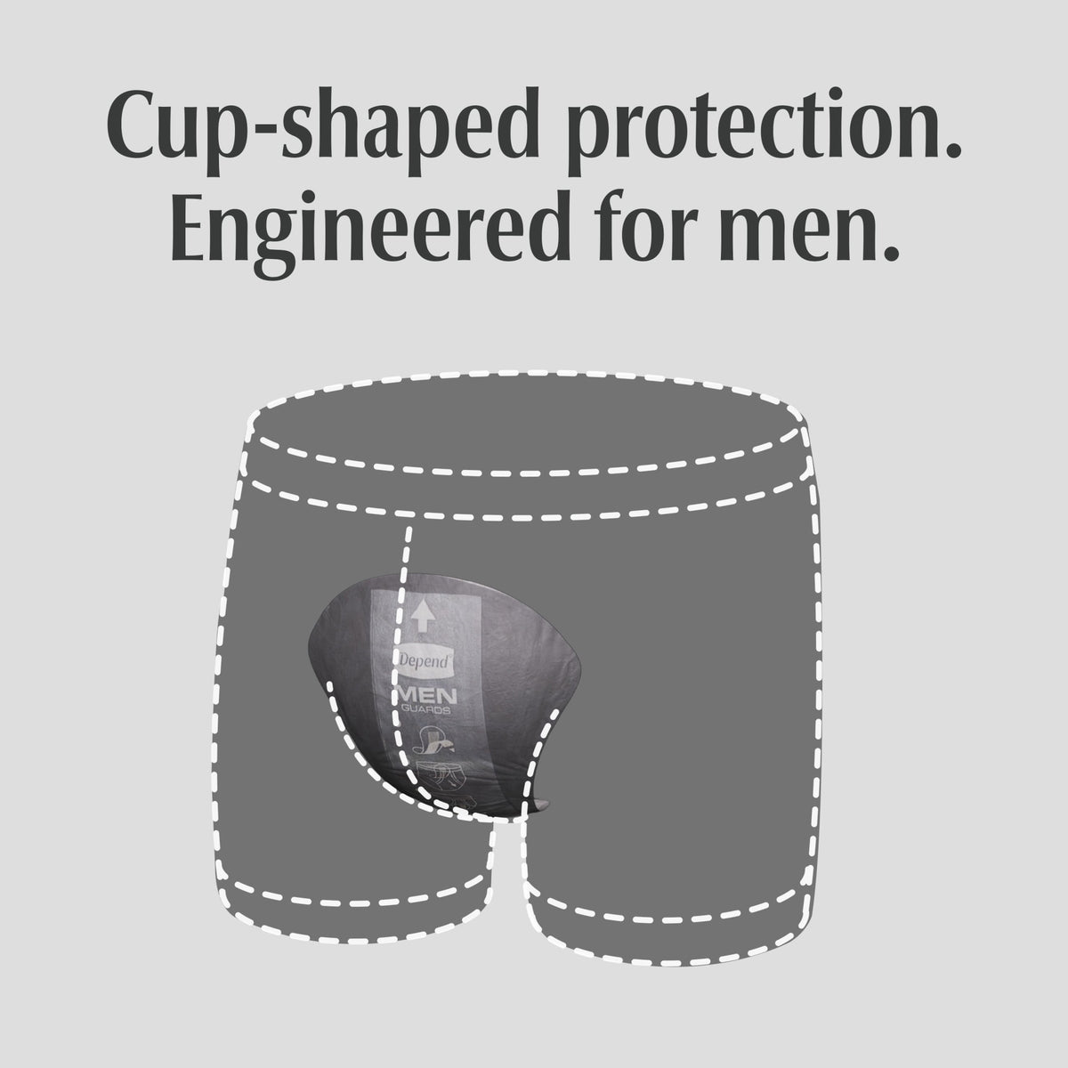 Depend Guards Incontinence Pads for Men, Maximum Absorbency, 104 Count