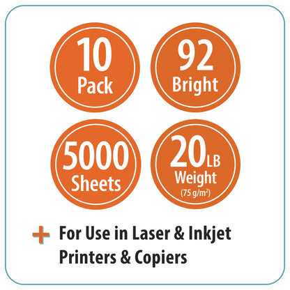 Pen+Gear Copy Paper, 8.5" x 11", 92 Bright White, 20 lb., 10 Ream Case (5,000 Sheets)