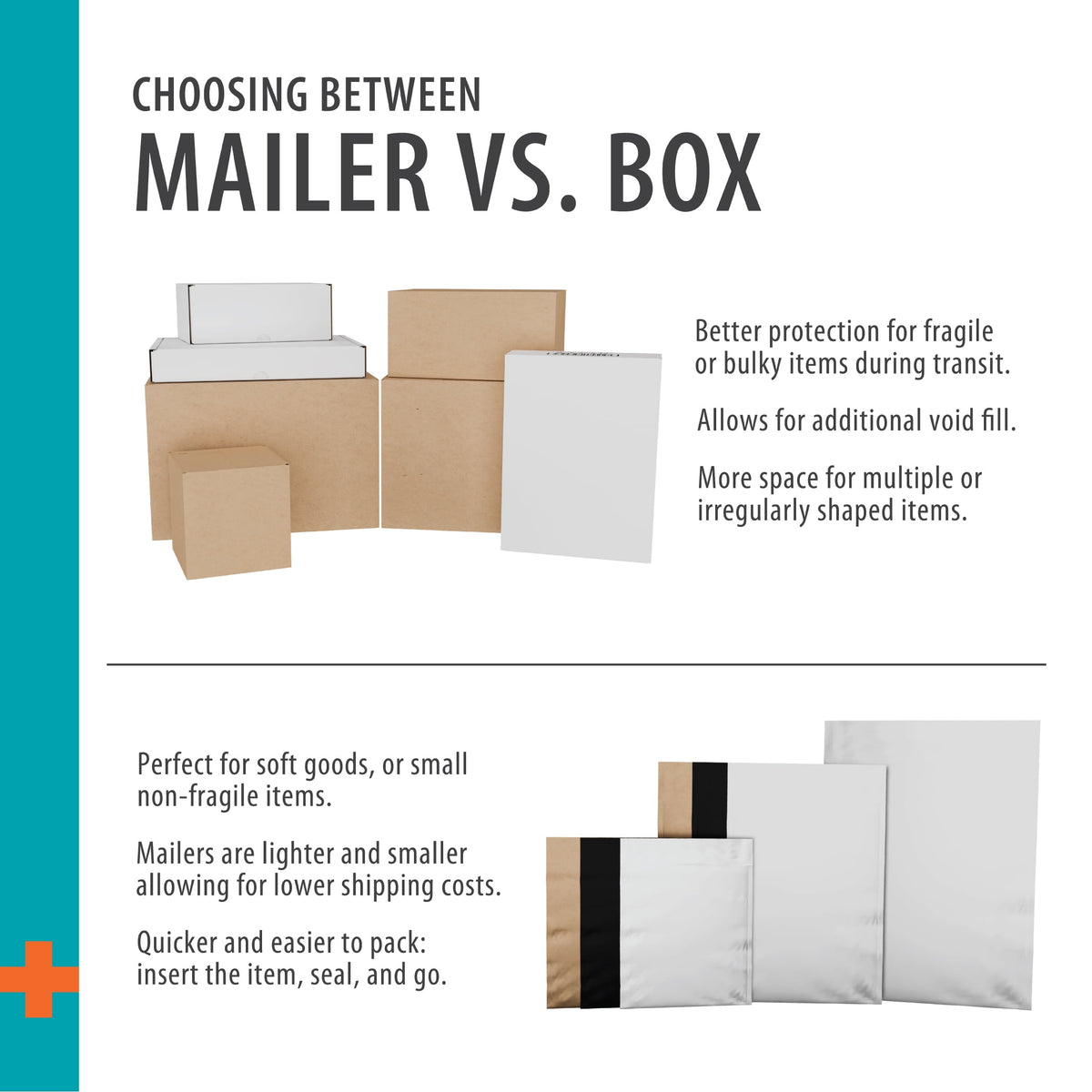 Pen+Gear Recycled Shipping Boxes, 15 in. L x 12 in. W x 10 in. H, 30-Count