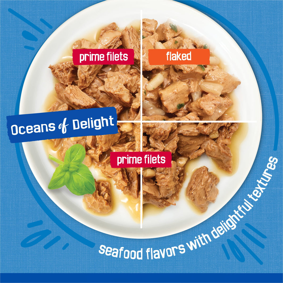 (2 pack) Purina Friskies Oceans of Delight Prime Filets & Flaked Wet Cat Food Variety Pack, 5.5 oz Cans (40 Pack)