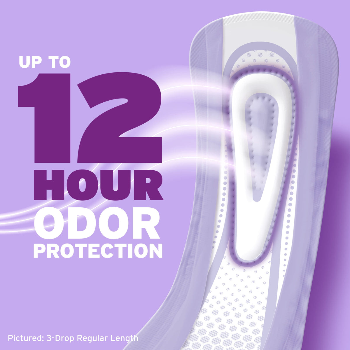 Poise Ultra Thin Incontinence Pads, 4 Drop Moderate Absorbency, Regular Length, 144 Count
