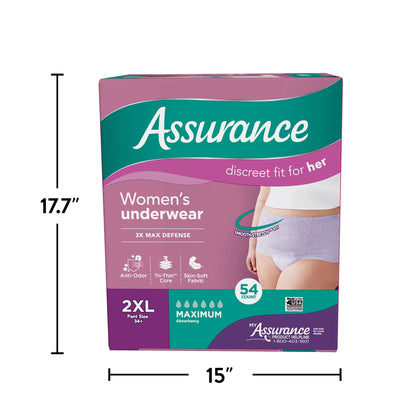 (2 pack) Assurance Women's Incontinence and Postpartum Underwear, XXL, Maximum Absorbency, 54 Count