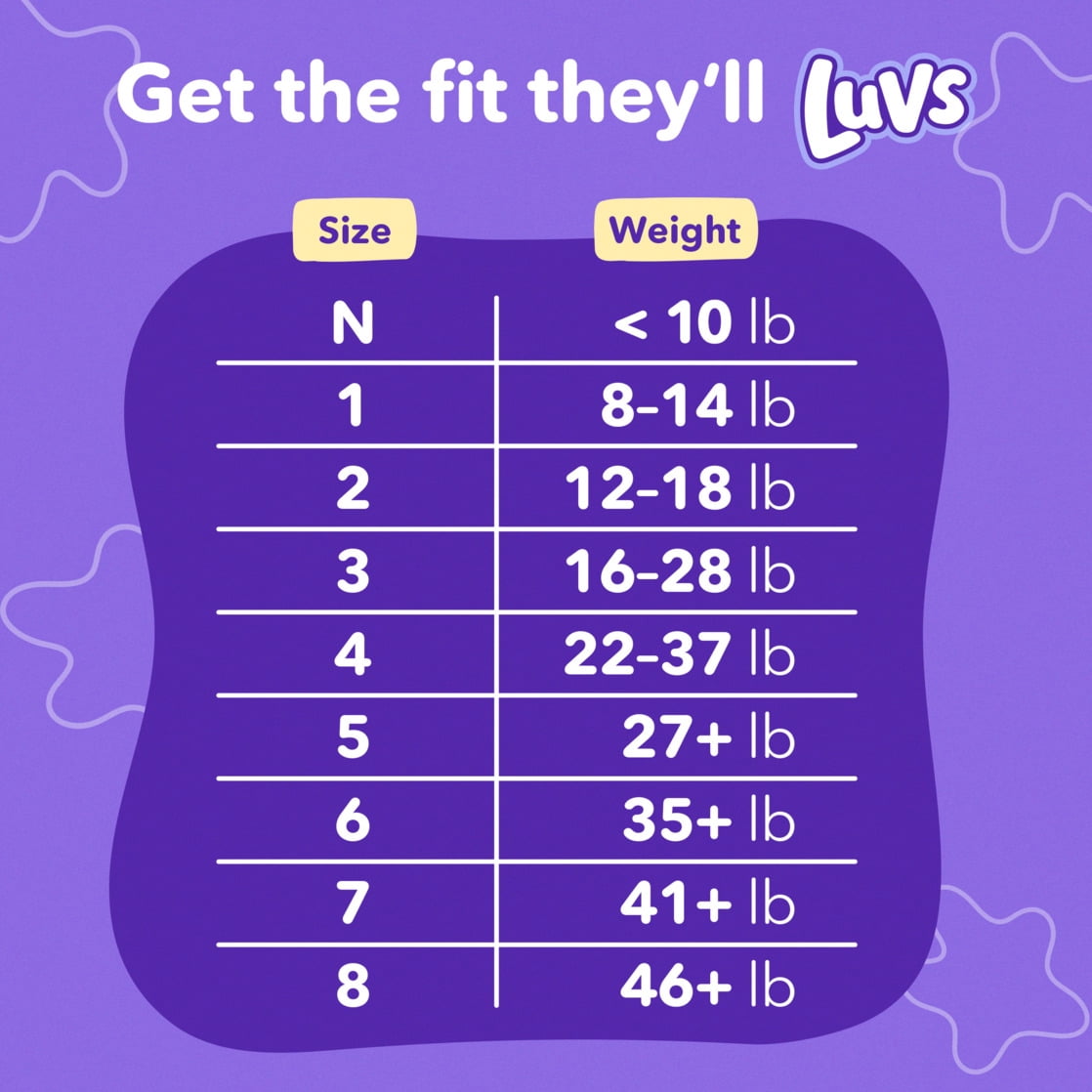 Luvs Platinum Protection Baby Diapers Size 5, 140 Count (Select for More Options)
