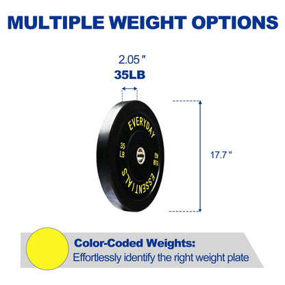 BalanceFrom Olympic Bumper Plate Weight Plate with Steel Hub, Black, 35lbs, Single