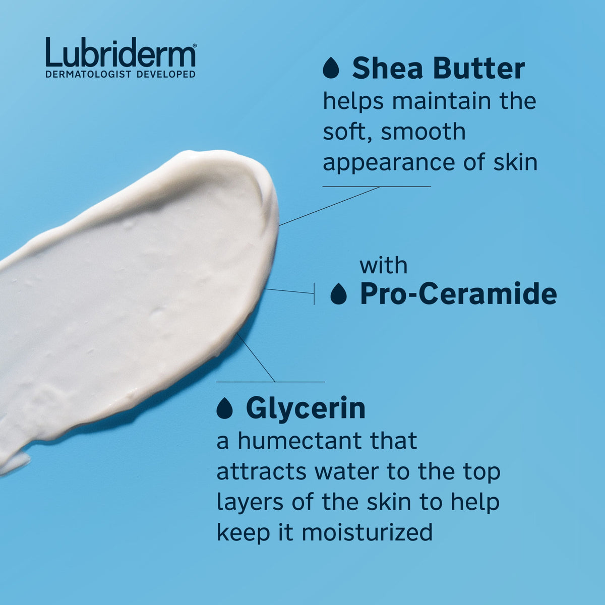 (3 pack) Lubriderm Daily Moisture Body Lotion + Pro-Ceramide, Fragrance Free, 24 Fl oz
