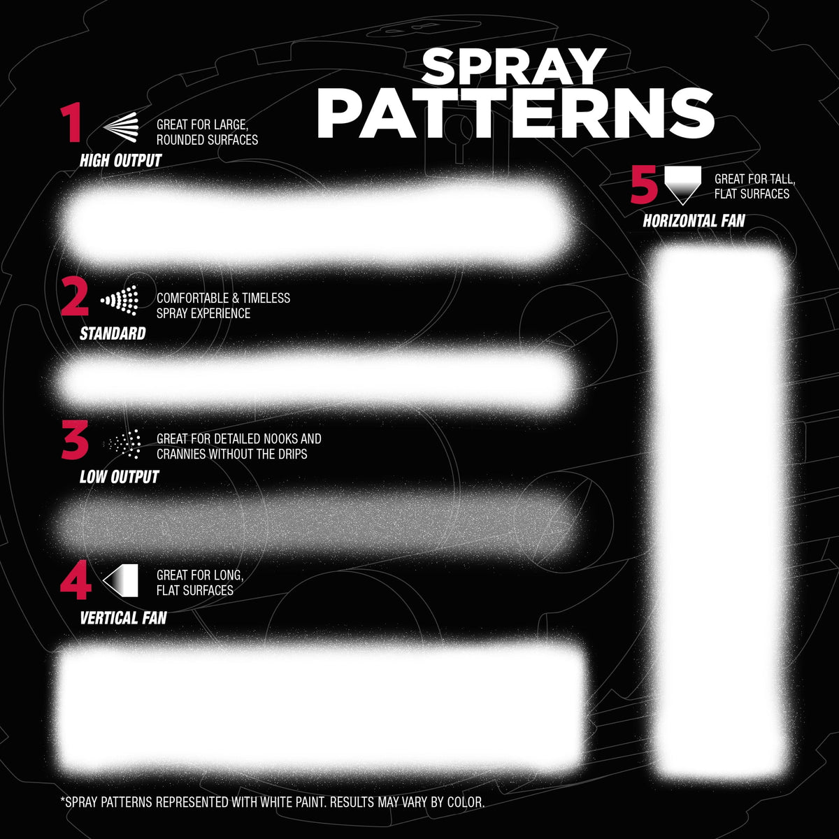 6 Pack, Gloss Clear, Rust-Oleum 2X Automotive Enamel 5 in 1 Spray Paint-394895, 12 oz
