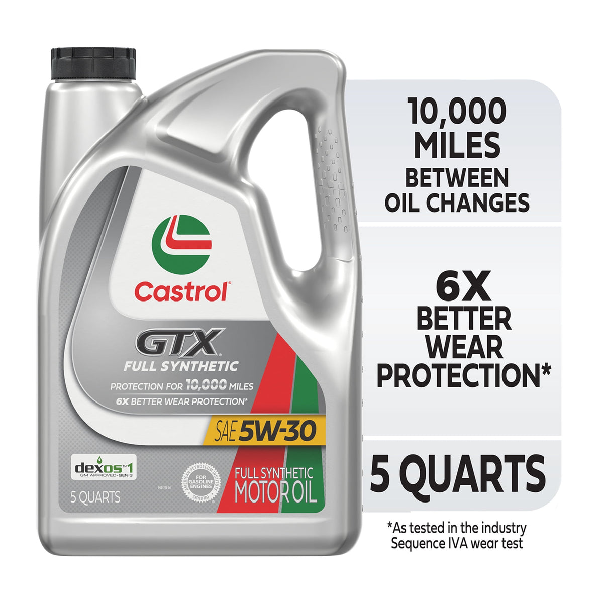 (2 pack) Castrol GTX Full Synthetic 5W-30 Motor Oil, 5 Quarts (RFID)