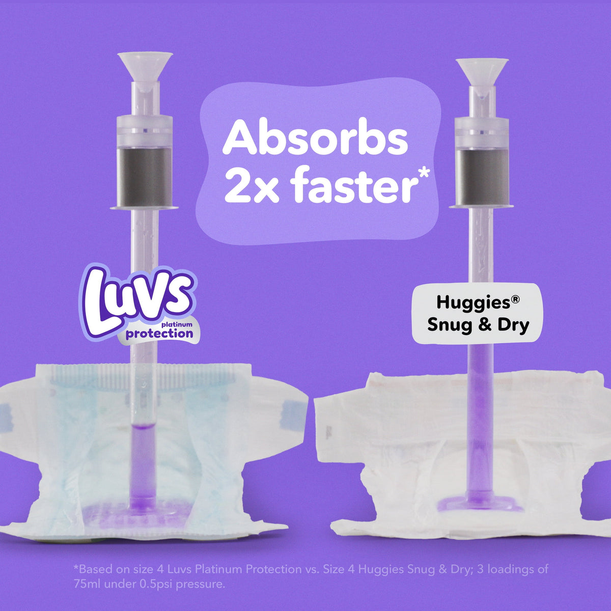 Luvs Platinum Protection Baby Diapers Size 2, 264 Count (Select for More Options)
