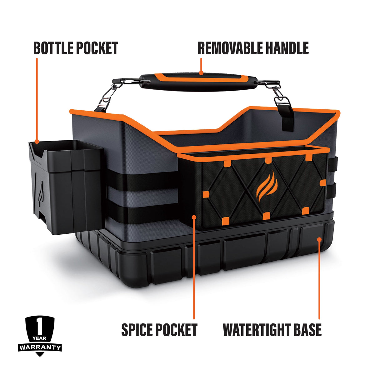Blackstone Cook and Carry Griddle Caddy for Griddle/Grill Tools