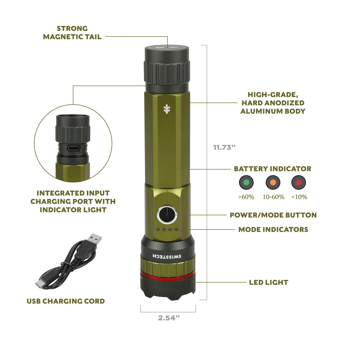 Swiss Tech 5000 Lumen Rechargeable LED Flashlight with IP67 Waterproof Protection and Magnetic Tailcap