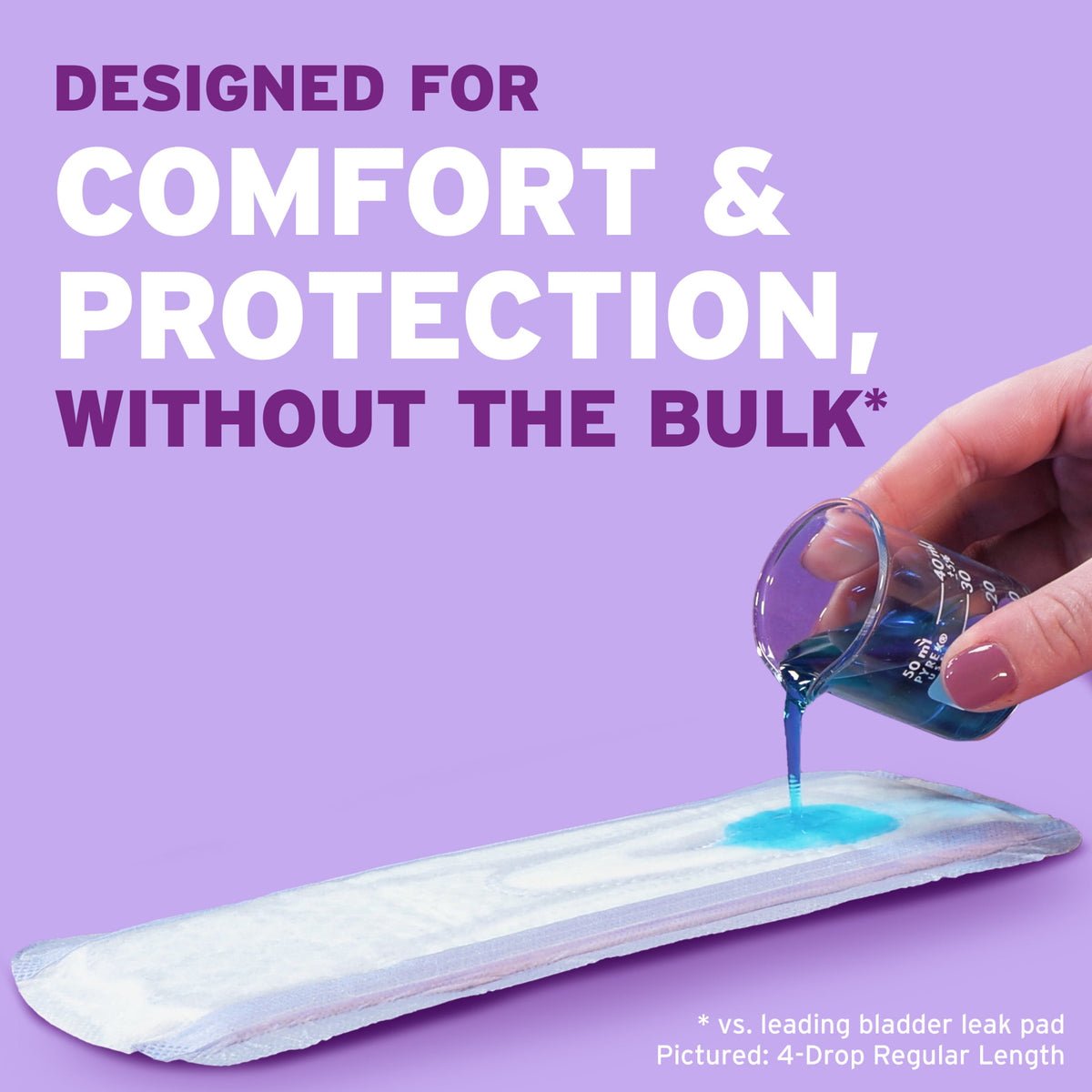 Poise Ultra Thin Incontinence Pads, 4 Drop Moderate Absorbency, Regular Length, 144 Count