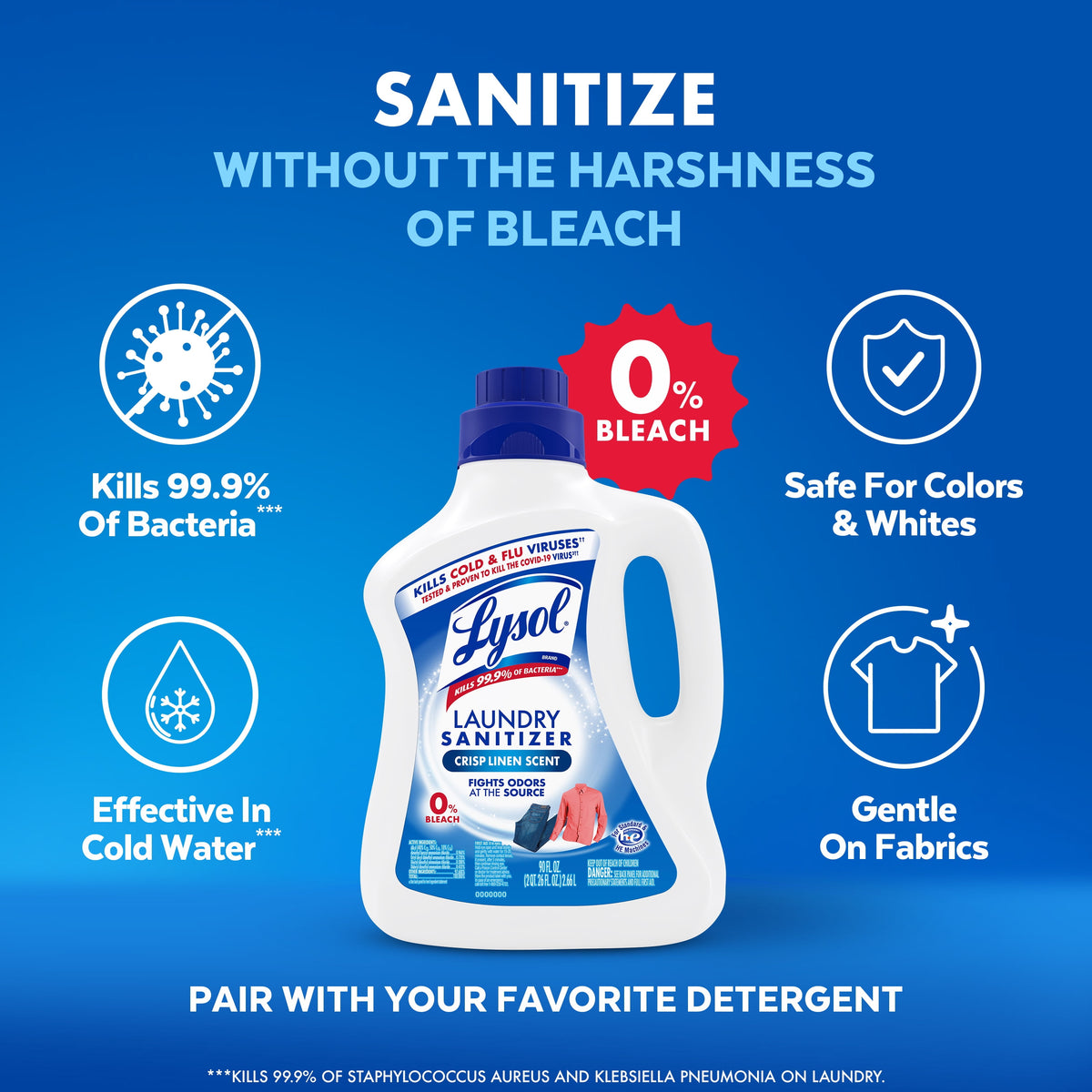 (2 pack) Lysol Laundry Sanitizer Additive, Sanitizing Liquid for Clothes and Linens, Crisp Linen, 90 fl oz