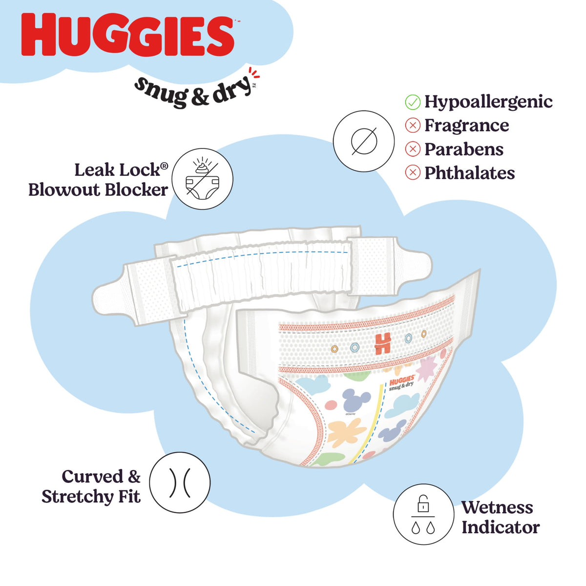 Huggies Snug & Dry Baby Diapers, Size 4 (22-37 lbs), 144 Count (Select for More)