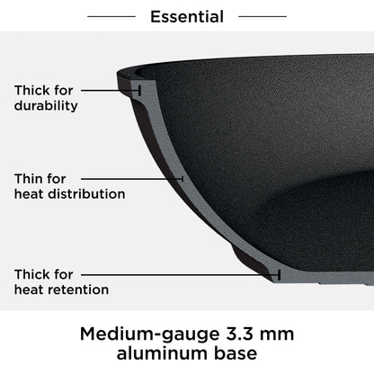 Ninja Foodi NeverStick Essential 8-inch Fry Pan, C10020