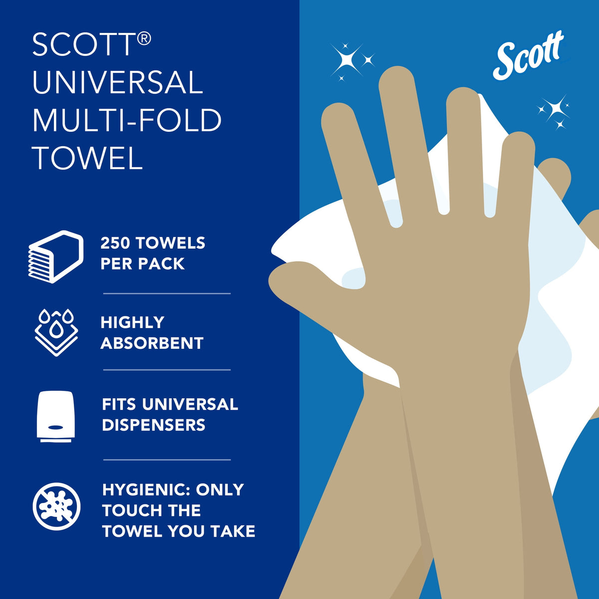 Scott® Professional Universal Multifold Paper Towels, Bulk (01840), Absorbency Pockets, Standard Tier, Compressed, White (16 Packs, 250 Sheets Each)