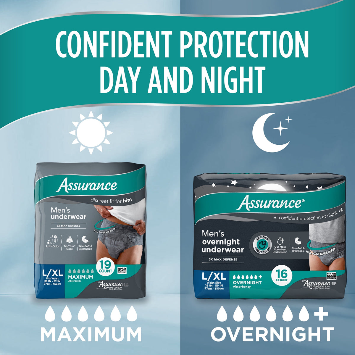 Assurance Men's Incontinence Underwear, Large/Extra Large, Maximum Absorbency, 72 Count