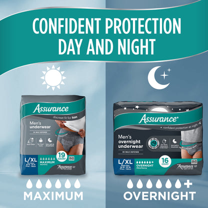 Assurance Men's Incontinence Underwear, Large/Extra Large, Maximum Absorbency, 72 Count