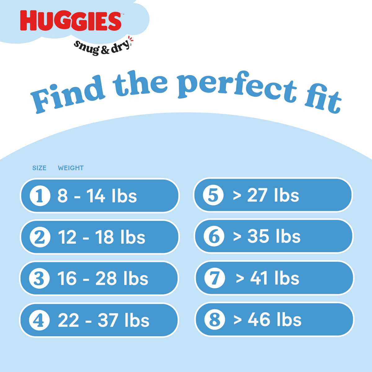 Huggies Snug & Dry Baby Diapers, Size 5 (27+ lbs), 128 Count (Select for More)