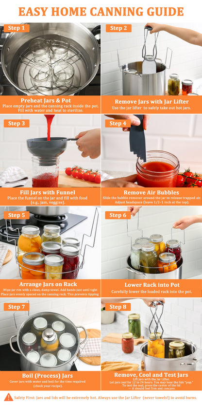 Mainstays 21.5 Quart Stainless Steel Canning Pot with Rack, Dual Water Bath Canner and Steam Canner