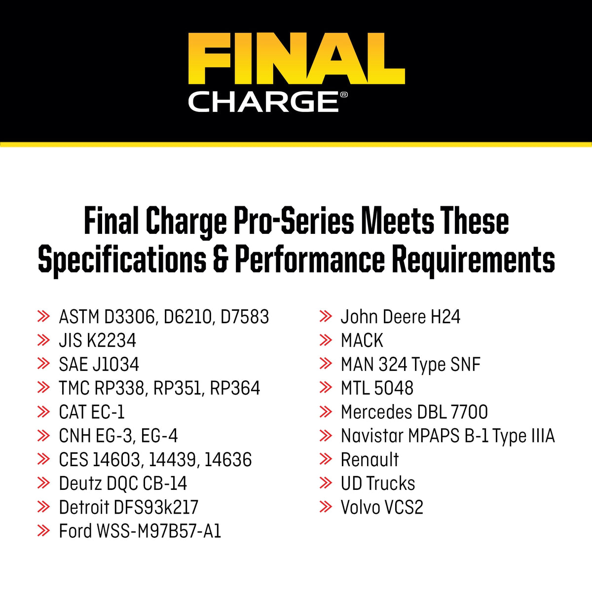 (3 pack) FINAL CHARGE Pro-Series 50/50 Prediluted Antifreeze + Coolant for Heavy Duty Engines, 1 gal