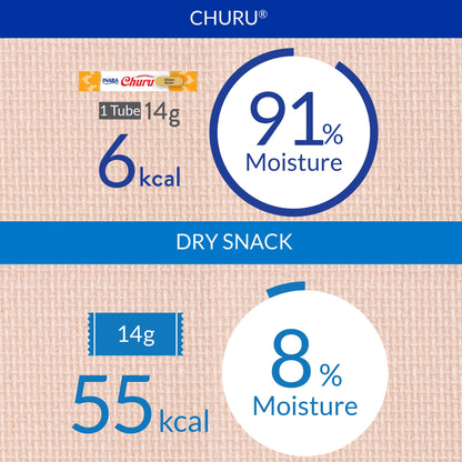 Inaba Churu Creamy, Lickable Wet Cat Treats, 0.5 oz, 40 Tubes, Chicken Variety