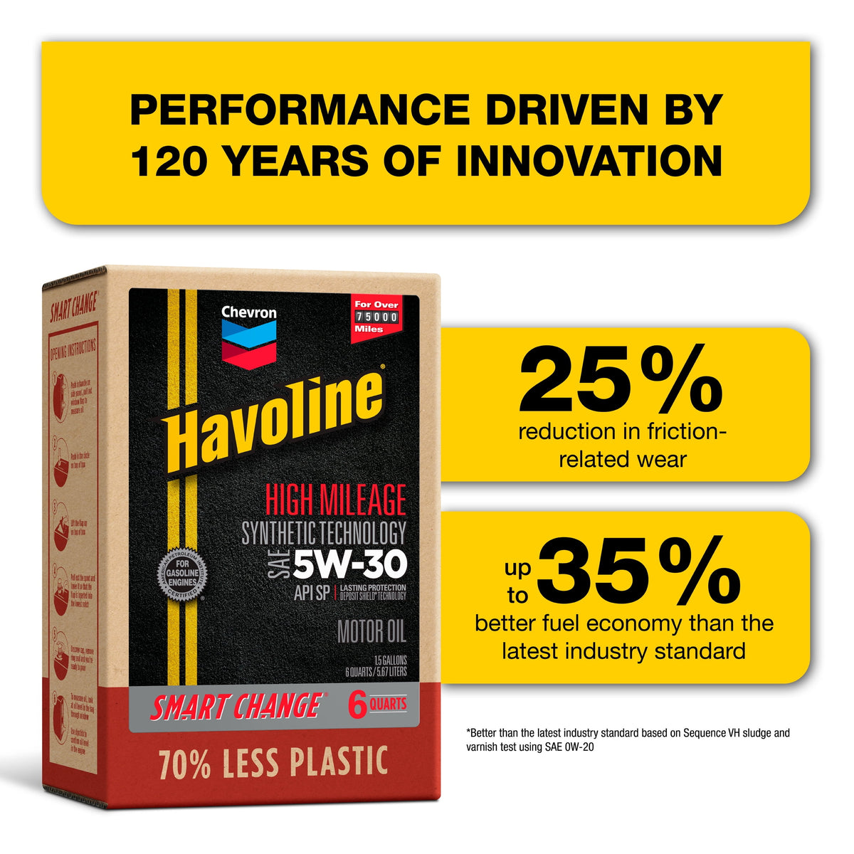Chevron Havoline High Mileage Synthetic Technology Motor Oil 5W-30, 6 Quart Smart Change Box Case (2-Pack)