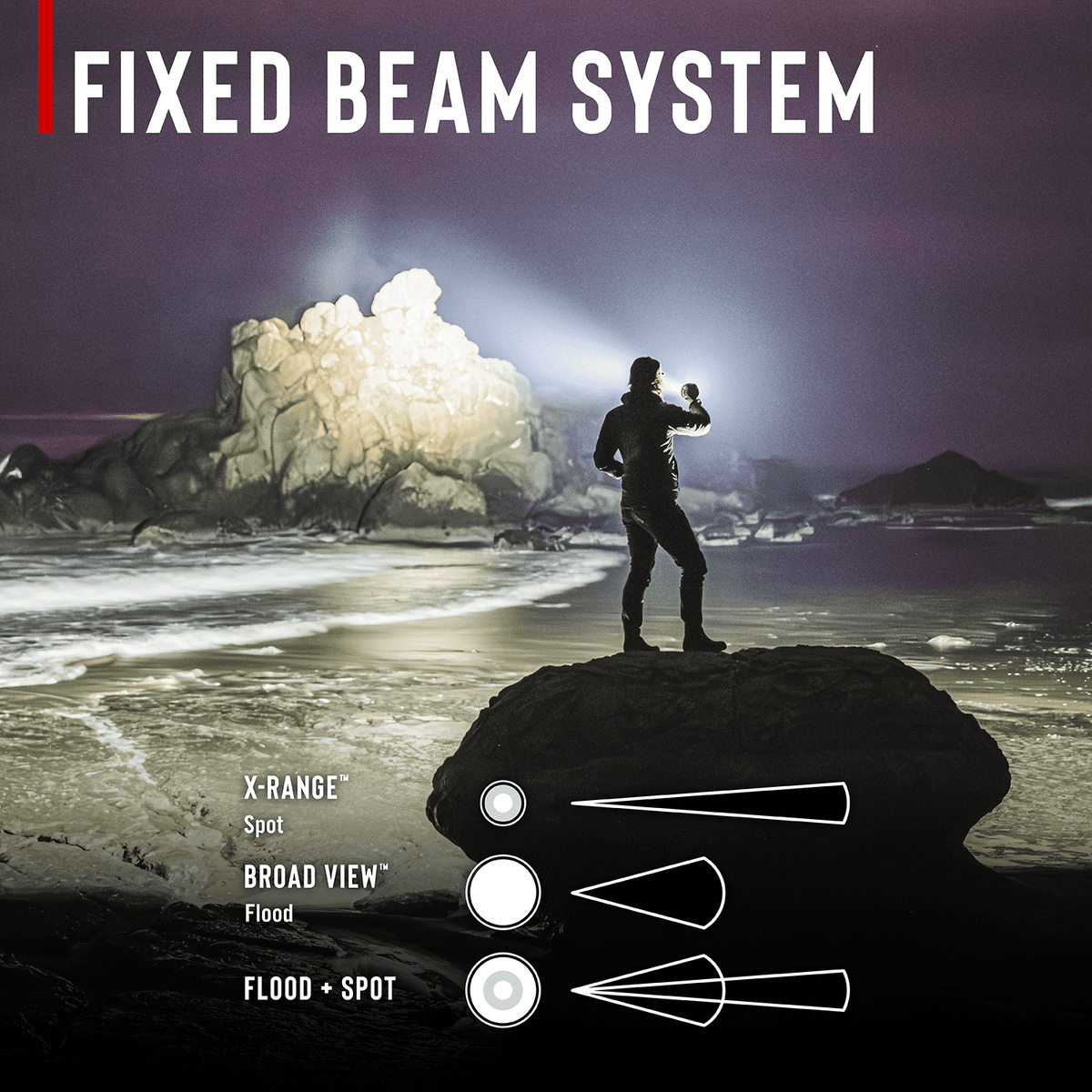 Coast LS20R 2500 Lumen Rechargeable LED Spotlight, 1/4 Mile Beam Distance, SOS Mode, IP67 Waterproof
