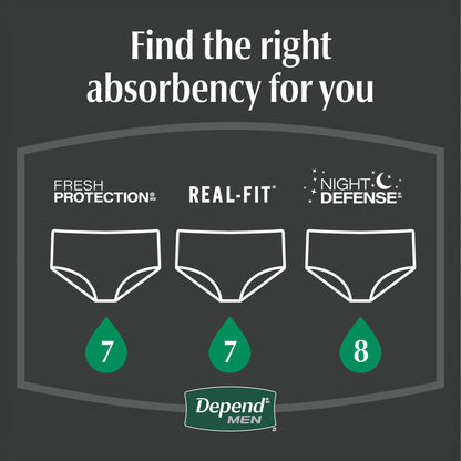 Depend Night Defense Incontinence Underwear for Men, Adult Diapers, L (56 Count)
