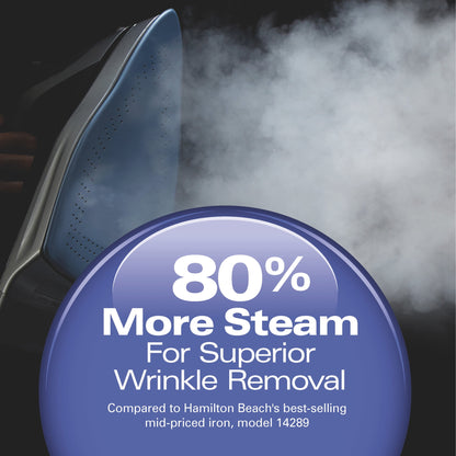 Hamilton Beach Durathon Digital Steam Iron for Clothes with Nonstick Soleplate, Retractable Cord, Anti-Drip, Auto Shut-Off, Digital Controls, 1700W, Silver