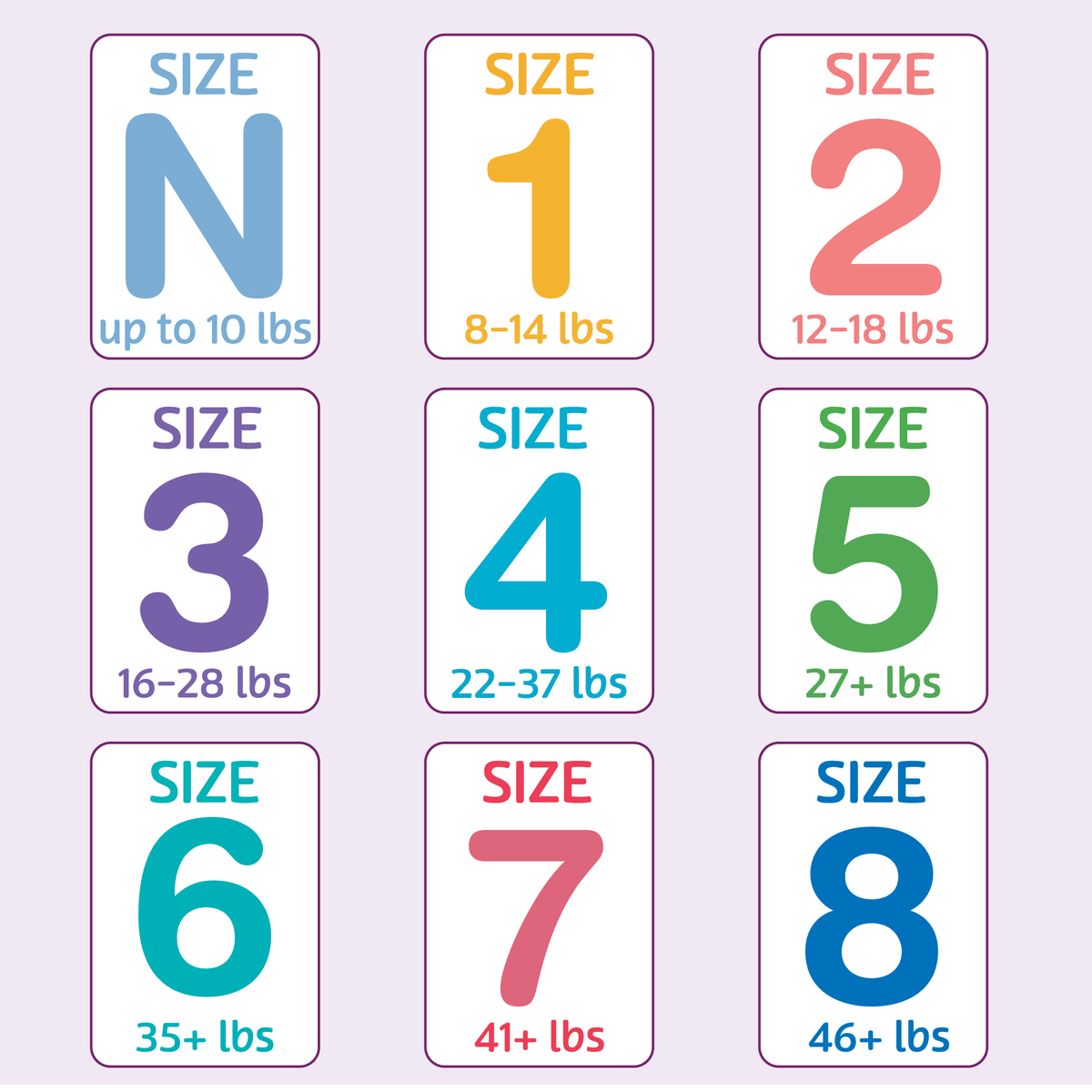 Parent's Choice Dry & Gentle Diapers Size 4, 246 Count (Select for More Options)